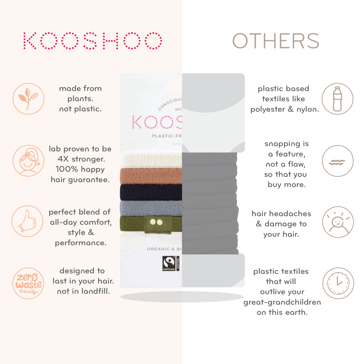 hair ties ◠ plastic-free