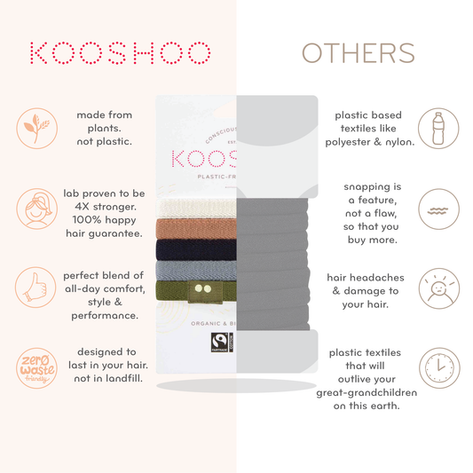 hair ties ◠ plastic-free